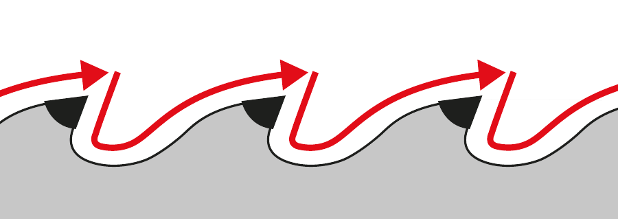 Grinding of standard tooth forms